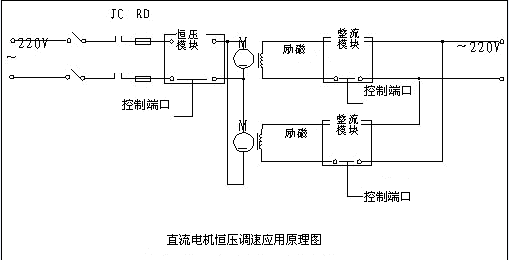 直流電機恒壓調(diào)速原理